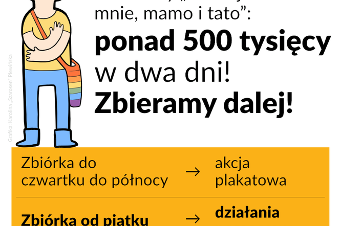 Billboardy wspierające nastolatki LGBT+ pojawią się, między innymi, w Poznaniu!