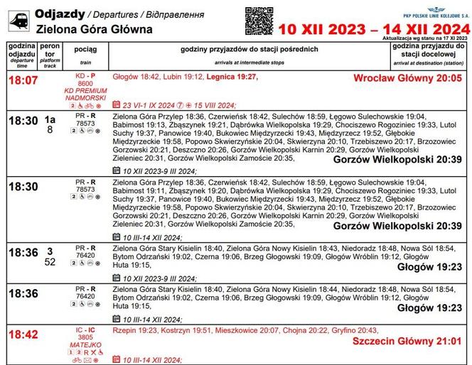 Nowy rozkład jazdy 2023/2024 PKP Intercity. Do tych miast dojedziesz szybciej z Zielonej Góry