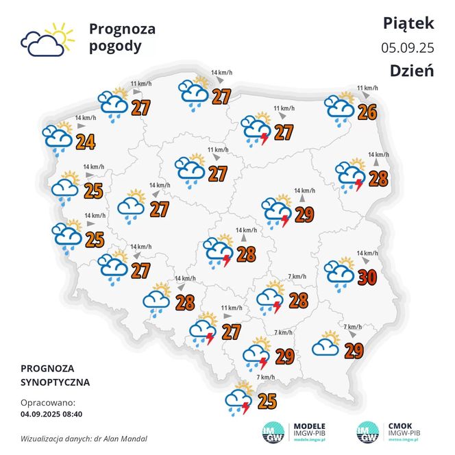 Pogoda IMGW na piątek, 5 września 2025