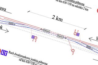 Ograniczenia ruchu na S8