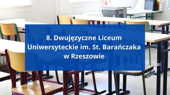 Miejsce w rankingu ogólnopolskim: 191