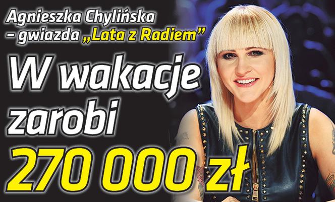 W wakacje zarobi 270 000 zł