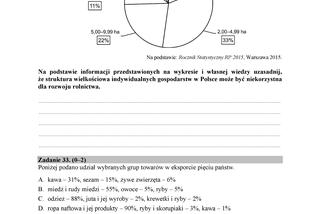 Matura 2018 - Geografia poziom rozszerzony. Arkusze egzaminacyjne