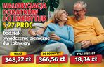 Waloryzacja dodatków do emerytur 5,27 proc. 