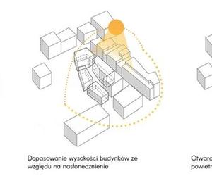 Studenci architektury Politechniki Śląskiej z nagrodami w międzynarodowym konkursie!