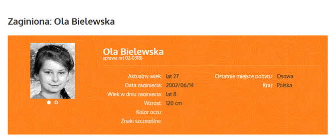 Gdy zaginęły, były jeszcze dziećmi. Od lat trwają poszukiwania tych kobiet