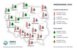 Prognoza długoterminowa IMGW na jesień/zimę
