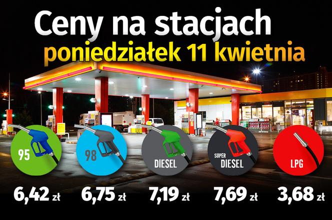 SG Ceny paliw na stacjach 11 kwietnia