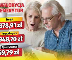 Waloryzacja 3,71 proc.