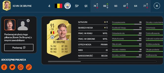 Kevin De Bruyne