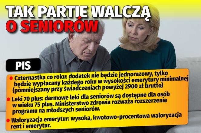 Tak partie walczą o seniorów