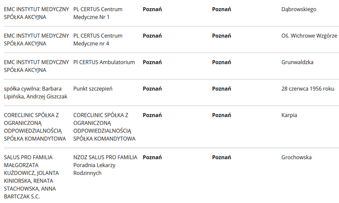 Szczepionka na koronawirusa. Gdzie będzie można się zaszczepić w Poznaniu? [LISTA PLACÓWEK]