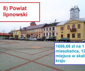 8) powiat lipnowski