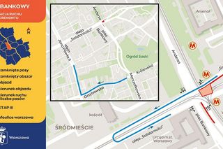 Plac Bankowy w Warszawie