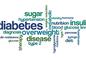 Cukrzyca - przyczyny, objawy, leczenie