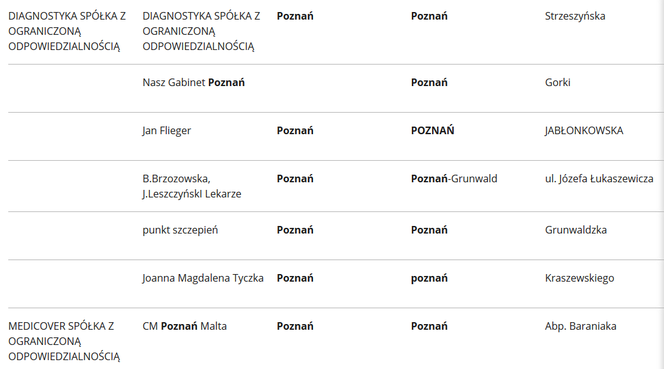 Szczepionka na koronawirusa. Gdzie będzie można się zaszczepić w Poznaniu? [LISTA PLACÓWEK]