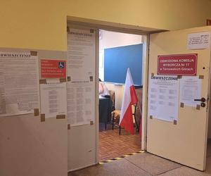 Wybory samorządowe 2024 Tarnowskie Góry
