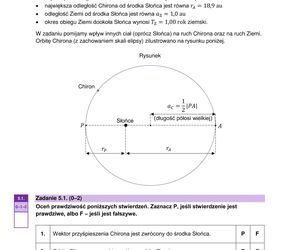 Matura 2025: fizyka 20.05.2025. Arkusze CKE i odpowiedzi [Formuła 2023]