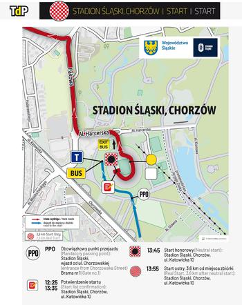 Tour de Pologne 2020 1 etap Stadion Śląski - Katowice MAPA STARTU