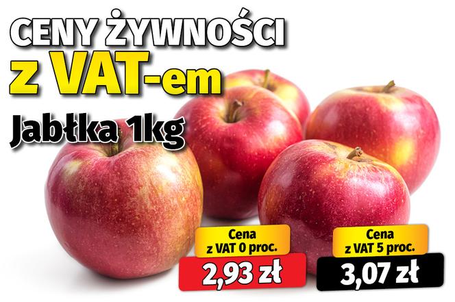 Ceny żywności z VAT-em