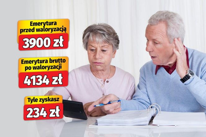 Waloryzacja 6,01 proc. 