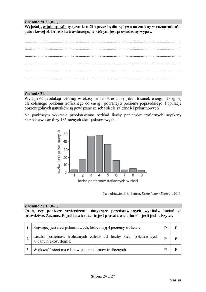 ARKUSZE CKE - Matura biologia 2019