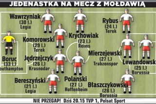 Polska - Mołdawia 7.06.2013, skład reprezentacji. Super Express i gwizdek24.pl: Bereszyński w pierwszym składzie!