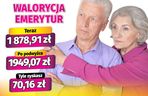 waloryzacja emerytur 3,73 proc