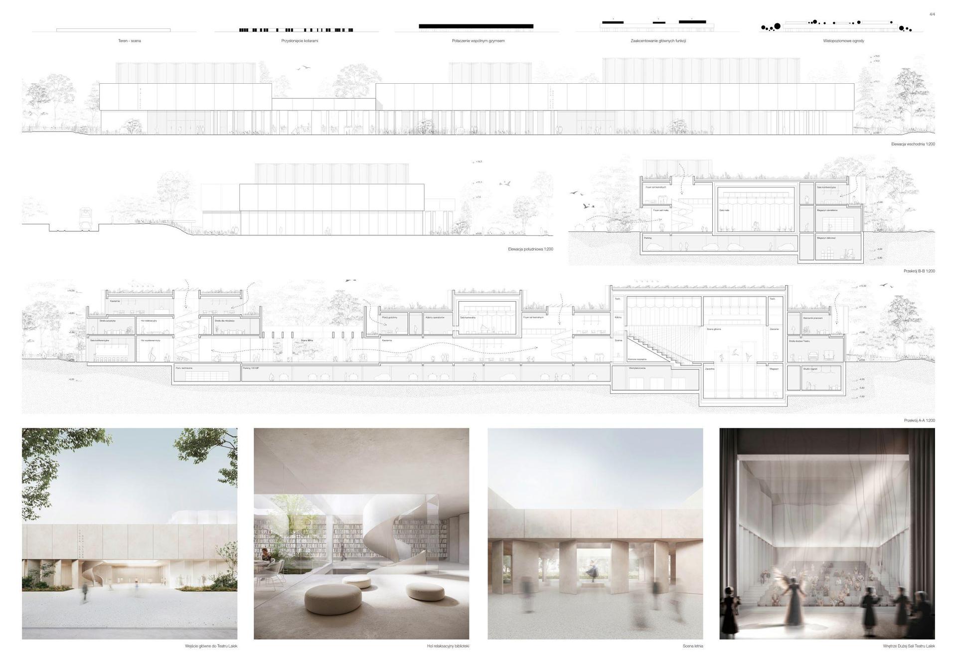 Teatr Banialuka w Bielsku-Białej projekty konkursowe 2 nagroda