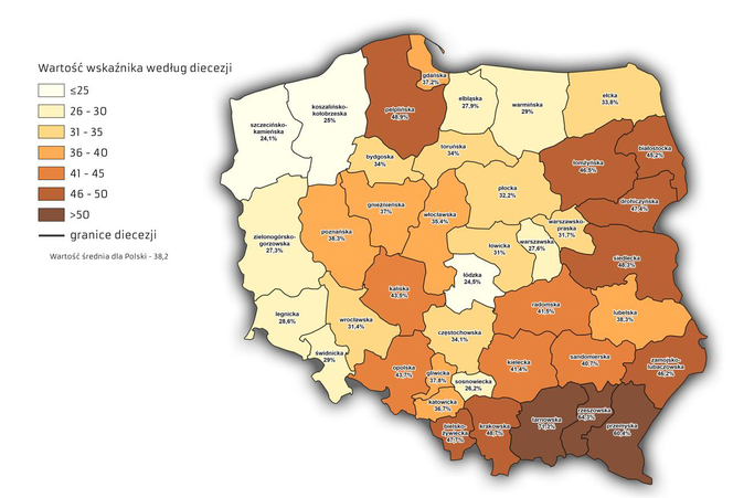 Coraz mniej mieszkańców Zachodniopomorskiego chodzi do kościoła