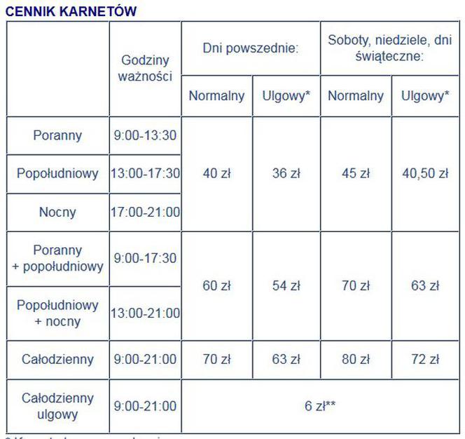 SPRAWDŹ cennik na Górze Kamieńsk!