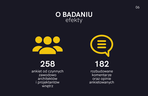 Raport z badania „Architekci w czasie kryzysu”