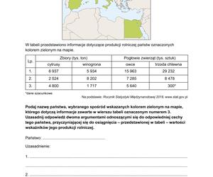 Tak wyglądał arkusz CKE matury z geografii na poziomie rozszerzonym (Formuła 2015)