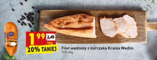 nowe wiosenne promocje od Biedronki 