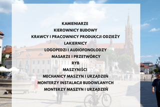 Białystok. W tych zawodach znajdziesz pracę w 2020 roku