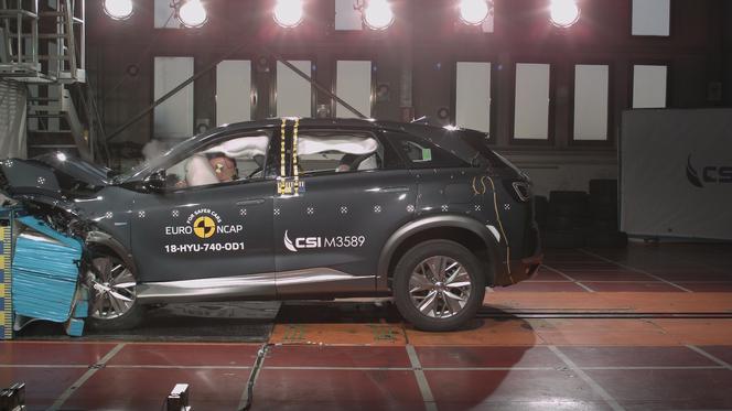 Best in Class Euro NCAP 2018