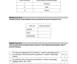 Matura 2024: chemia rozszerzona – ARKUSZ FORMUŁA 2015