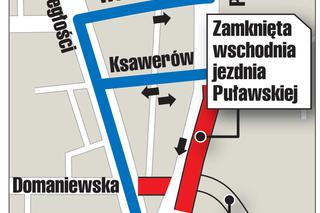 Puławska zamknięta