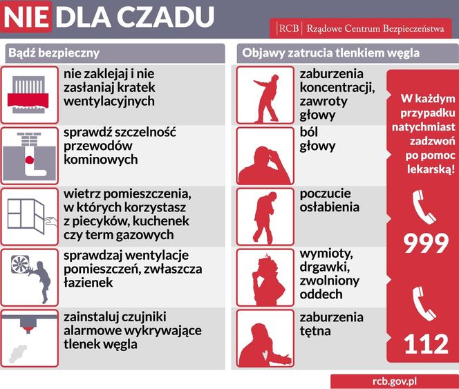 Czad