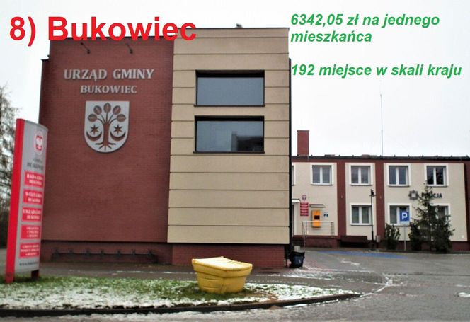 Magazyn "Wspólnota" opublikował najnowszy ranking zamożności samorządów za 2024 rok
