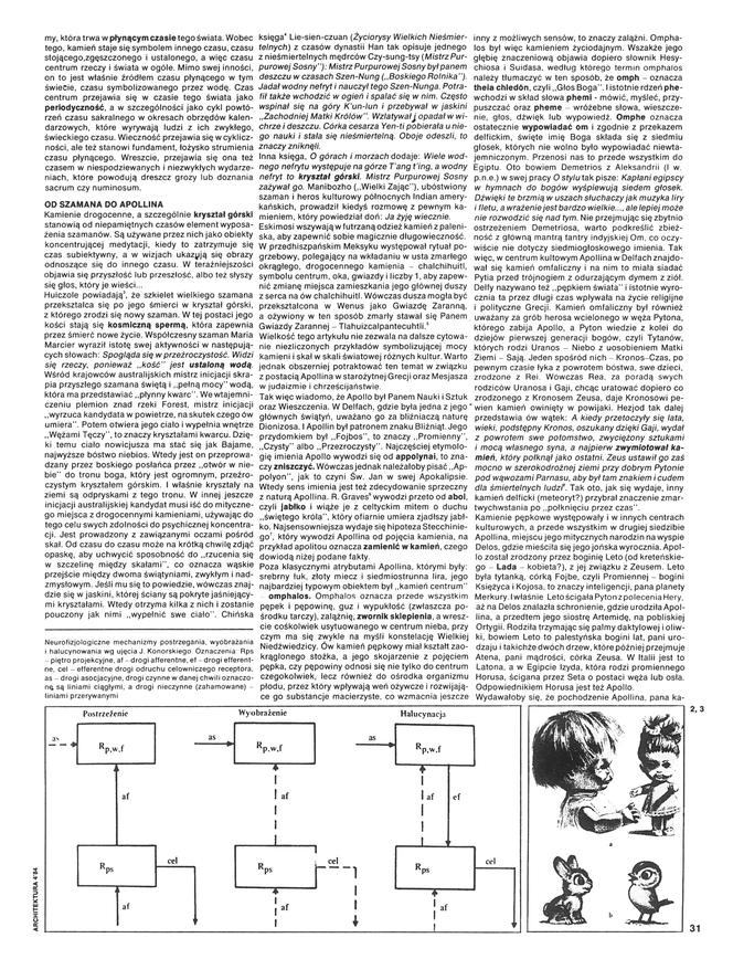 Architektura 4/1984 str. 31