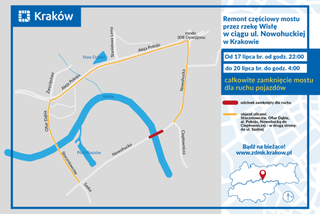 Uwaga kierowcy: zamykają most na Nowohuckiej. Sprawdź, jak pojedzie komunikacja!