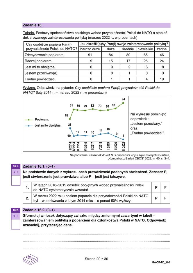 Matura 2025: WOS poziom rozszerzony 13.05.2025. ARKUSZE CKE [Formuła 2023]	