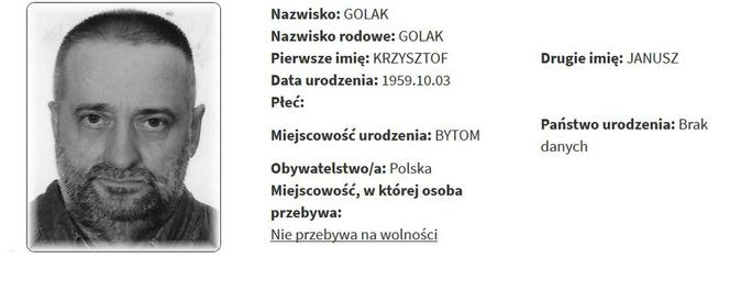 Rejestr Przestępców Seksualnych z województwa śląskiego [ZDJĘCIA]