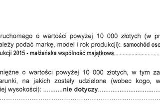 Majątek Tadeusza Ferenca, prezydenta Rzeszowa. Ile zgromadził?