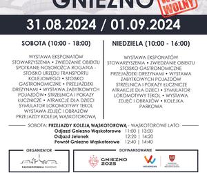 Dni otwarte Parowozownia Gniezno