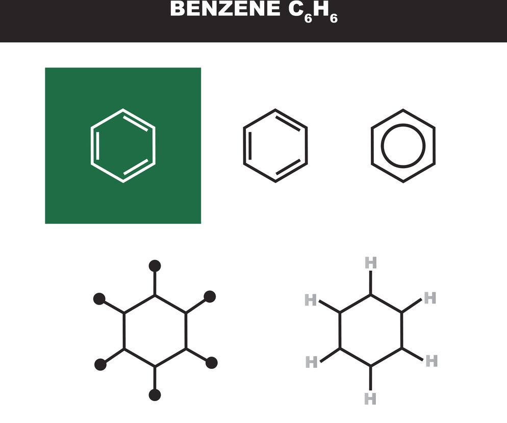 Benzen jest organicznym związkiem chemicznym o wzorze C6H6. Cząsteczka benzenu składa się z sześciu atomów węgla tworzących pierścień. Do każdego z nich przyłączony jest jeden wodór.