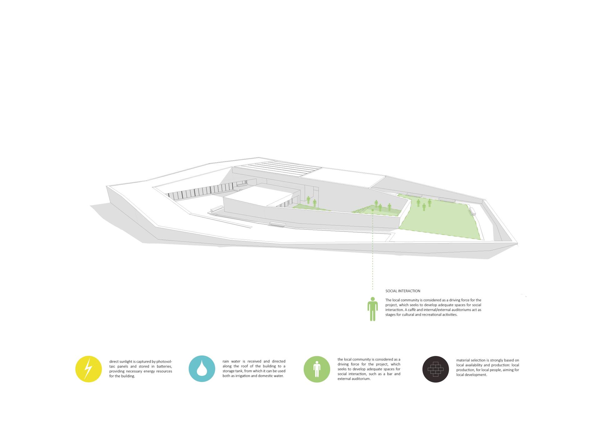 Siedziba Parku Narodowego na wyspie Fogo