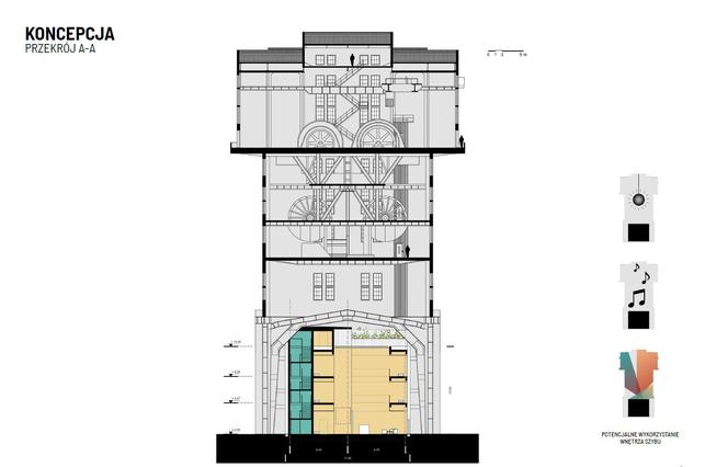 Szyb Krystyna w Bytomiu według projektu Medusa Group