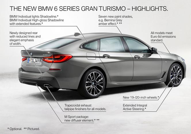 BMW serii 6 Gran Turismo (2021)